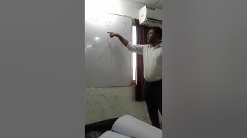 Short cut tricks function by mks Manish kumar