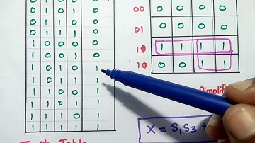 BCD Adder - Logic diagram and applications