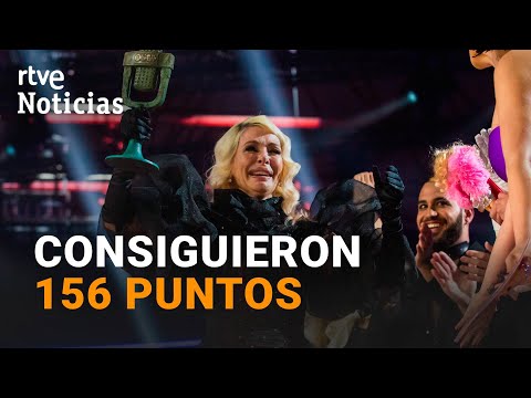 BENIDORM FEST: NEBULOSSA GANA con "ZORRA" y REPRESENTARÁ a ESPAÑA en EUROVISIÓN | RTVE Noticias
