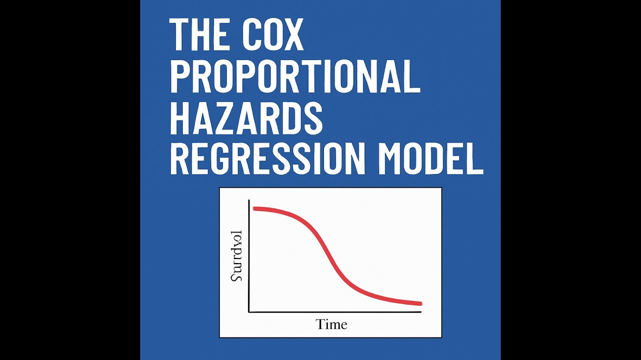 The Cox proportional hazards regression model - YouTube