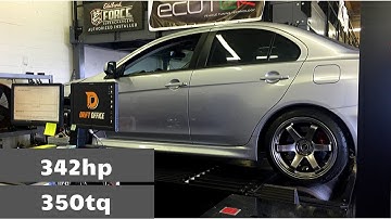 Evo X Dyno after Bolt on