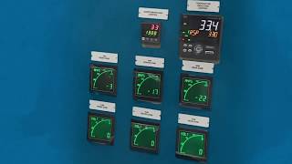 Trumeter APM - Upgrade to Digital.