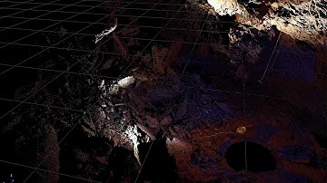 Mine exploration recreated by 3D Laser Scanner Part 2