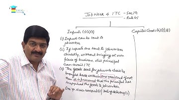Job Work & Input Tax Credit Part-1