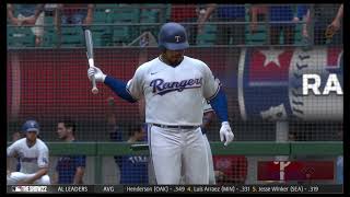 Price Fielder mlb the show 22 ps4