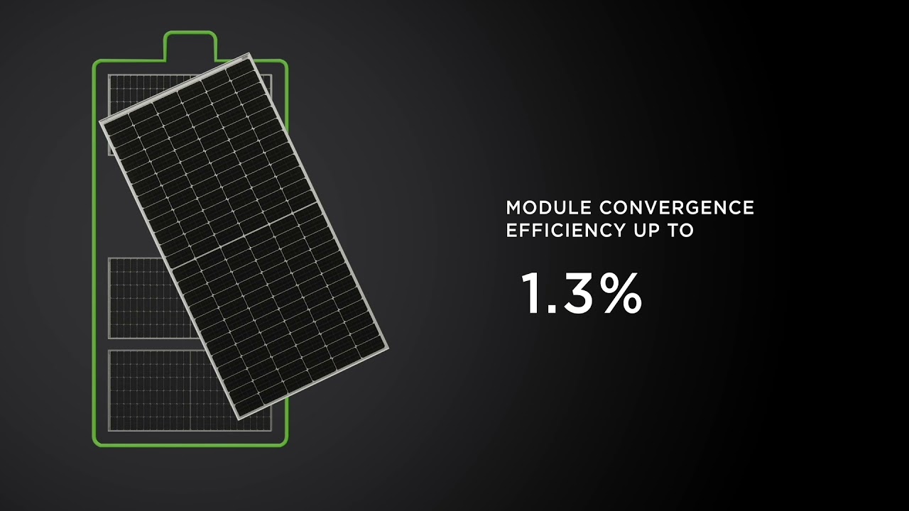 Unmatched efficiency for unmatched performance | Goldi Solar