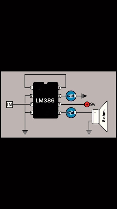 Diy Smokey Amp! Watch till the end 🦻🎸👍 #guitar #diy #shorts #lm386 #amp