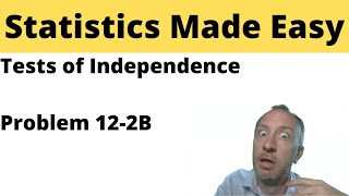Statistics Module 12 - Test of Independence - Problem 12-2B Profile