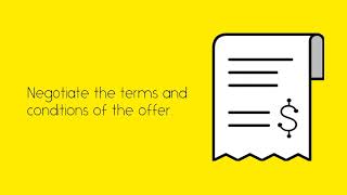 How to Present an Offer that Stands Out - Tech-Enabled Agent