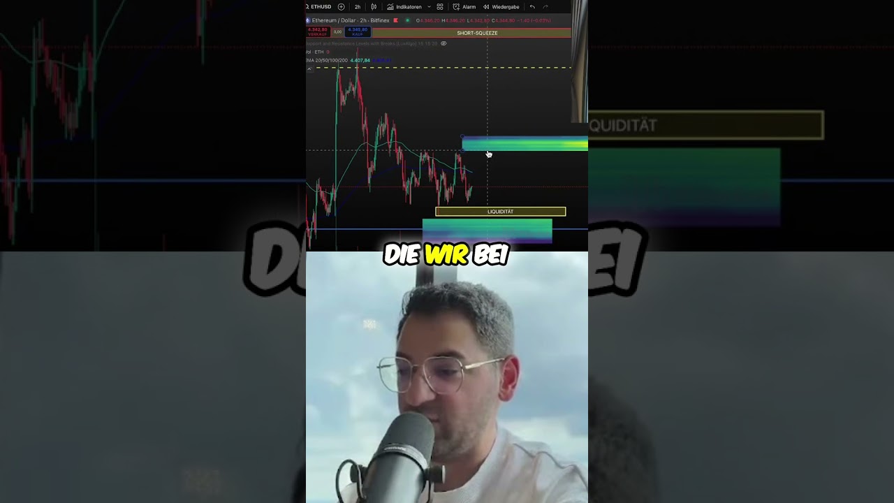Ethereum Analyse: Short Positionen & Preis-Explosion? 