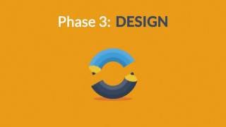 SEO Website Design Agencies Wilmington