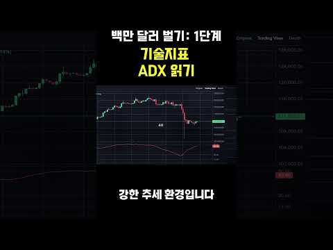 추세는 ADX가 말한다｜20 밑엔 박스, 25 넘으면 돈이 움직인다 #코인차트 #비트코인 #매수타점기다리기 #주식 #차트박사 #투자 #리스크관리 #btc #재테크#ADX #캔들구조