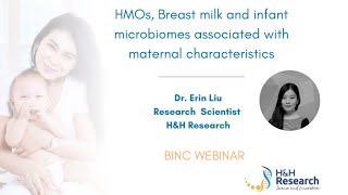 HMOs, Breast Milk & Microbiome Association with Maternal Characteristics by Dr. Erin Liu