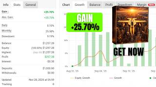 AI Golden Jet Fighter GTX EA 🚀 Advanced Gold Scalping Robot MT4 | Smart AI Trading 2026