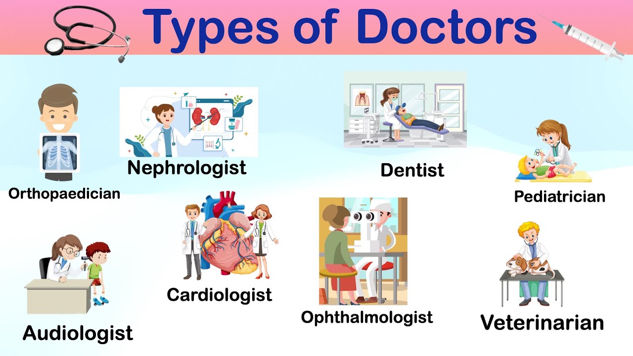 Types of Doctors | 20 types of Specialist Doctors | Doctors Specialist  list In English for kids