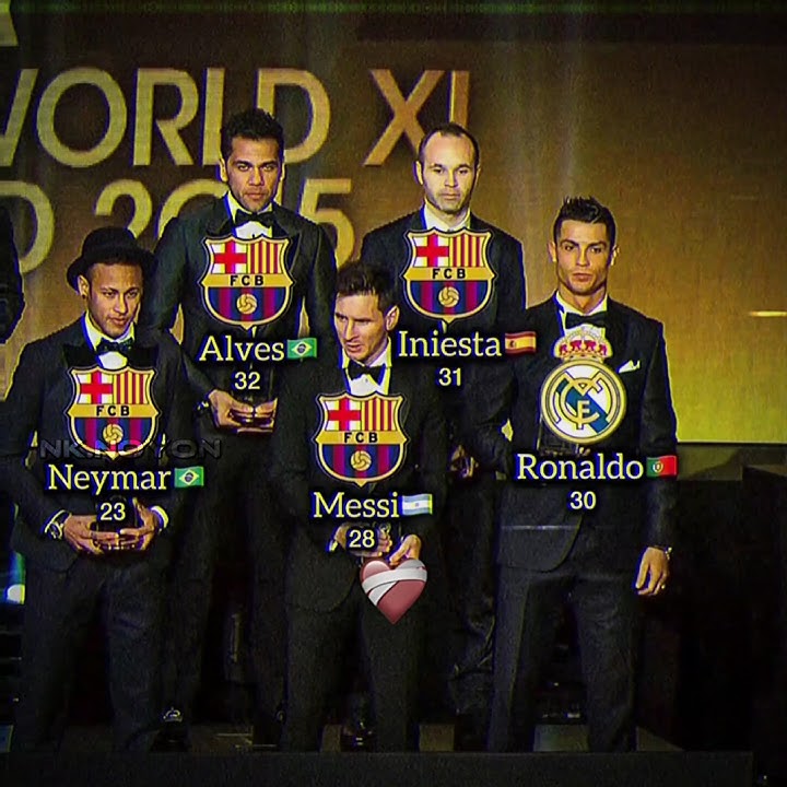 Fifa World 2015☠🔥🇪🇸#football #edit #fyp #viralvideo #trending #shorts