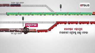 ଏମିତି ହୋଇଥିଲା ଟ୍ରେନ ଦୁଘଟଣା  RAGURNEWS TRAIN TRING TRAINACCIDEENT