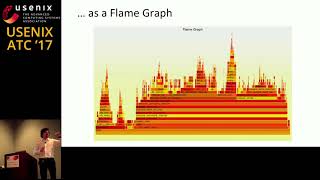 USENIX ATC '17: Visualizing Performance with Flame Graphs