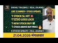 My Daily Trading Stocks 📈 | 21.04.2026 Weekly & Daily Strategy Monitoring | Solapur Academy