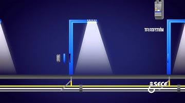 SECE Telegestión Alumbrado Público  -  Smart Cities