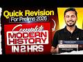 *Modern History* Most important Topics | Prelims Quick Revision 2026 | Prelims Booster |Arunav Das