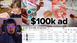 How to Create Facebook Ads that Scale to $100,000 (after creating 3,000 ads)