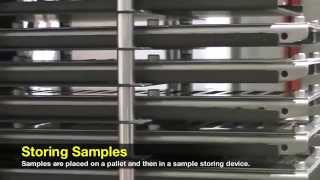 Fully Automatic Rubber Tensile Testing System