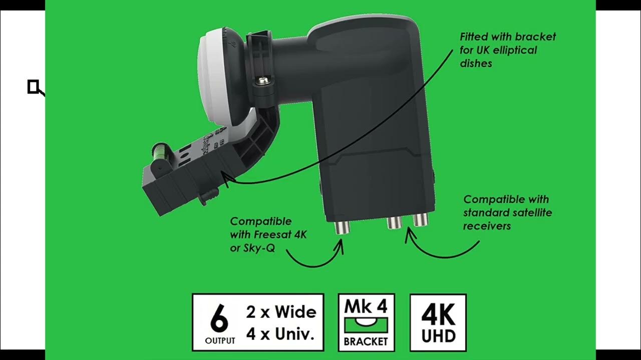 I decided to change SKY Q LNB for a HYBRID better compatibility for
