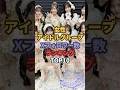 女性アイドルグループXフォロワー数TOP10 #イコラブ #fruitszipper