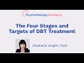 The 4 Stages and Targets of DBT