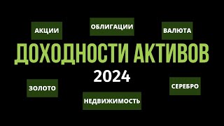 Доходность активов 2024: акции, облигации, недвижимость, золото и серебро, депозиты