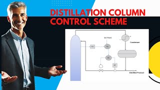 Distillation Column Control Scheme , Simple explained Net Worth