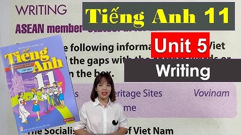 Tiếng Anh lớp 11 Unit 5 Writing - Being part of ASEAN / HeartQueen Quyên Hoàng