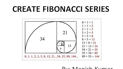 C program to print Fibonacci series-C programming tutorial-29