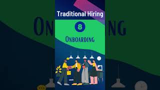 Traditional Hiring vs Hiring with Optymize #shorts screenshot 1