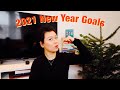 2021 Goals | SMART Goals | New Year New Start New Resolution | I am Ready!