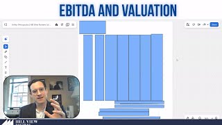 The EBITDA Multiple Valuation Spectrum all Acquirers Use