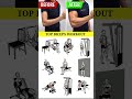 Top 9 Biceps Workout Exercises 💪 | Biceps Size & Strength Fast | Beginner to Advanced