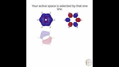 Is your CASSCF active space truly optimal?