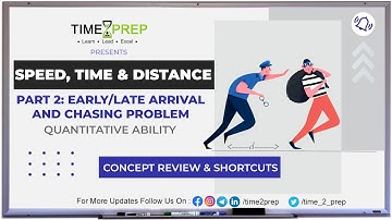 Speed Time & Distance - 2 | Reaching Late & Early | Chasing