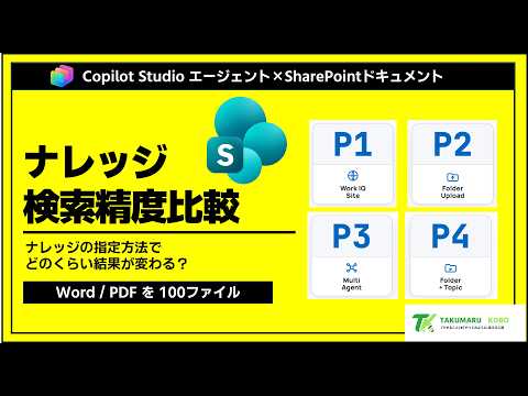 Copilot Studio × SharePoint ナレッジの指定方法はどれが正解？ ナレッジ指定方法で精度はどう変わる？ - たく丸工房 - TAKUMARU KOBO - Power Platform work