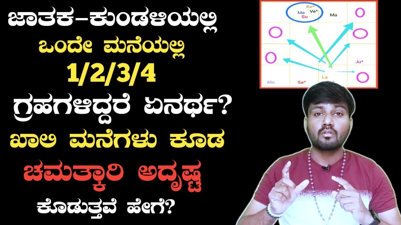ಜಾತಕದಲ್ಲಿ ಗ್ರಹಗಳ ಮನೆಗಳು & ಖಾಲಿ ಮನೆಯ ಚಮತ್ಕಾರಿ ಅದೃಷ್ಟದ ಬಗ್ಗೆ ತಿಳಿಯಿರಿ! Dr.Vinay