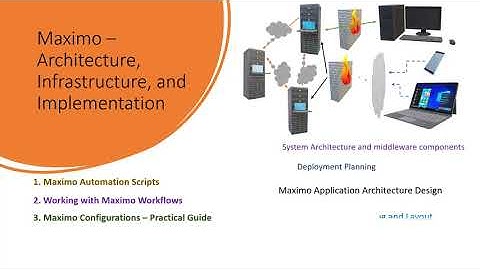 Maximo - Architecture, Infrastructure, Implementation - A ready course live in Udemy.com