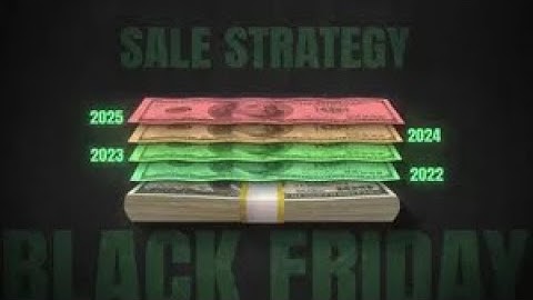 Trailer | Inside Our Forecasting, Pacing, and Holiday Shipping Strategy for BFCM Success