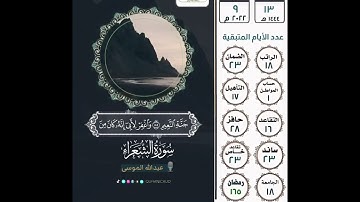 رب هب لي حكما وألحقني بالصالحين... سورة الشعراء ٨٣-٨٧ | عبدالله الموسى