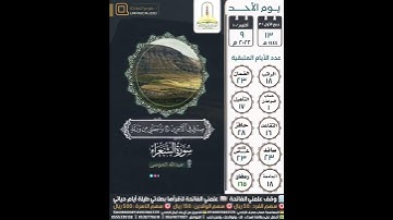 رب هب لي حكما وألحقني بالصالحين... سورة الشعراء ٨٣-٨٧ | عبدالله الموسى