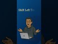 Shift Left Testing Explained | Catch Bugs Early, Save Time & Release Faster #coding #testing #qa