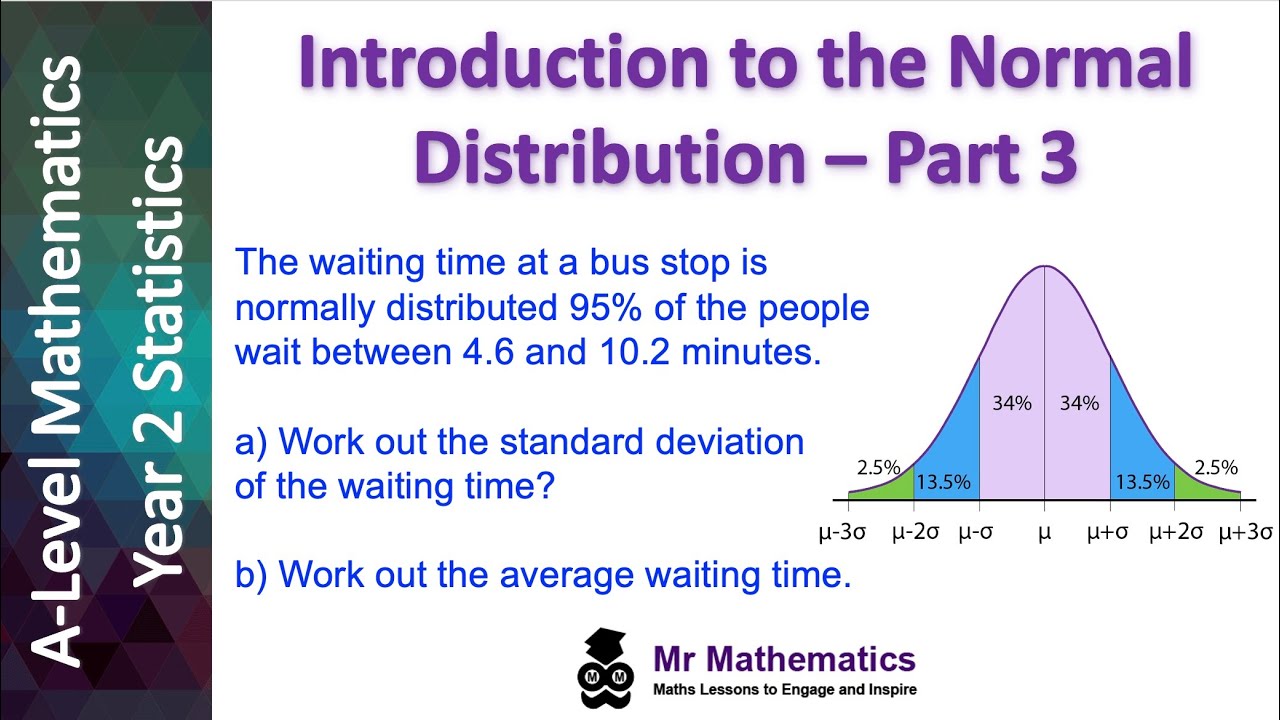 Introduction to the Normal Distribution Part 3 | Mr Mathematics - YouTube