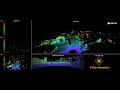 Virtual Intersection Demo for ITS Applications