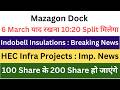 Mazagon dock, Indobell Insulations, HEC Infra Projects Stocks Declared High Dividend, Bonus & Split